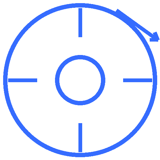 lifecycle_aligned_synchronization